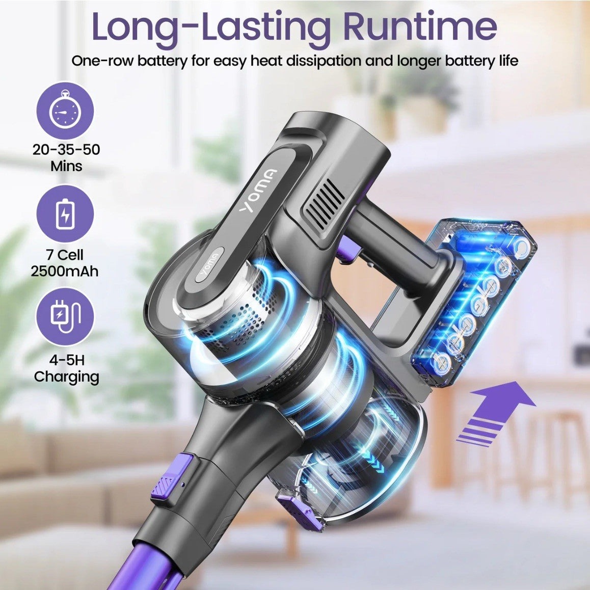BLUE ONLY Cordless Vacuum Cleaner, 350W Powerful Cordless Stick Vacuum,