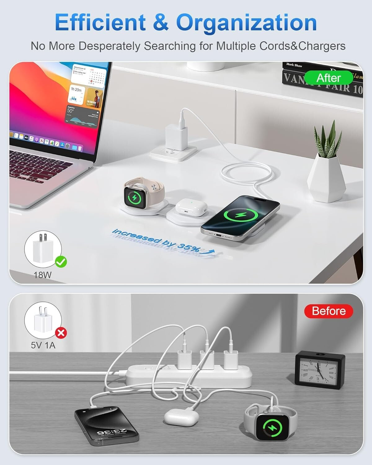 3 in 1 Wireless Charging Station for Apple Multiple Devices, Foldable Magnetic