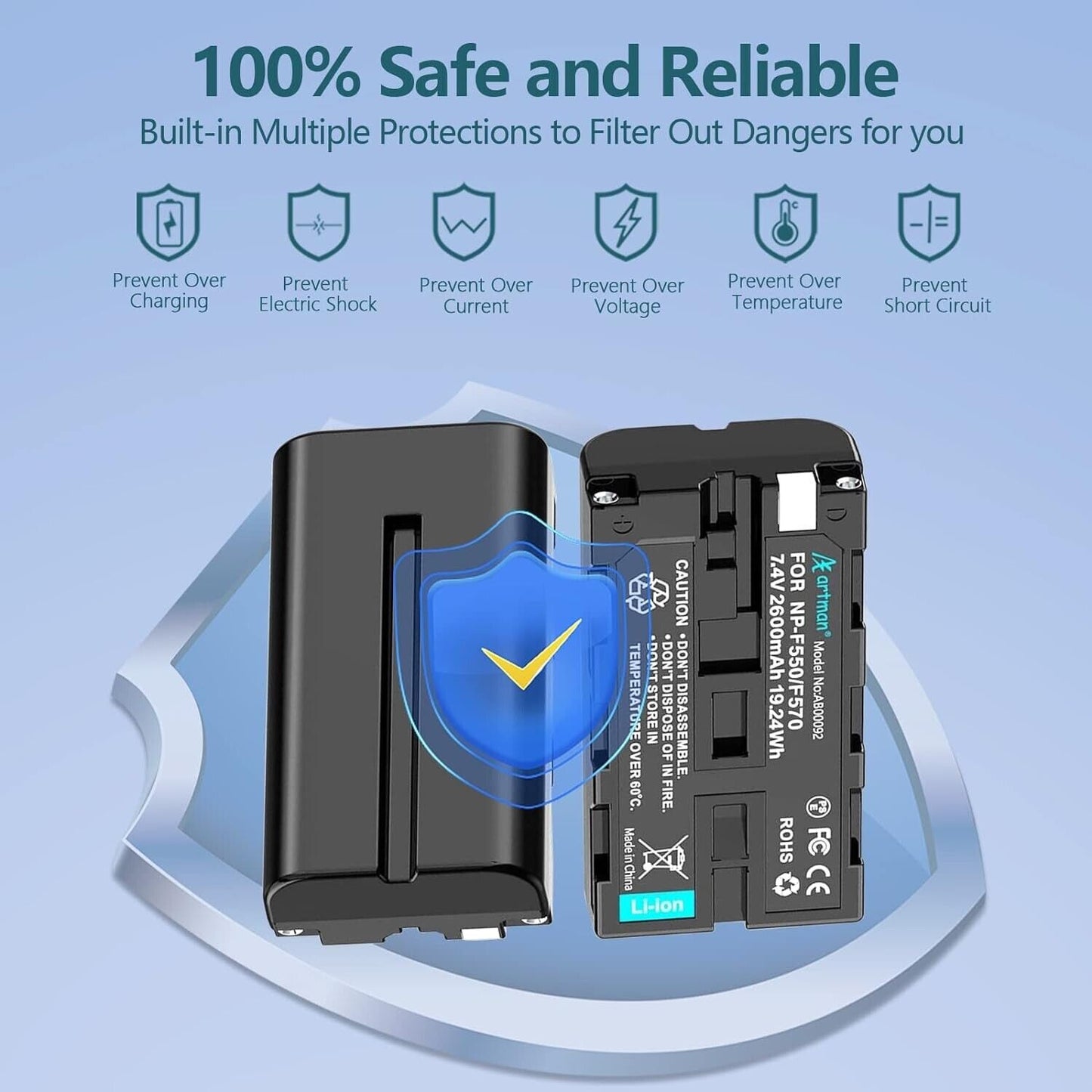 NP-F550 Battery 2-Pack + Wall Charger for Sony 2600mAh