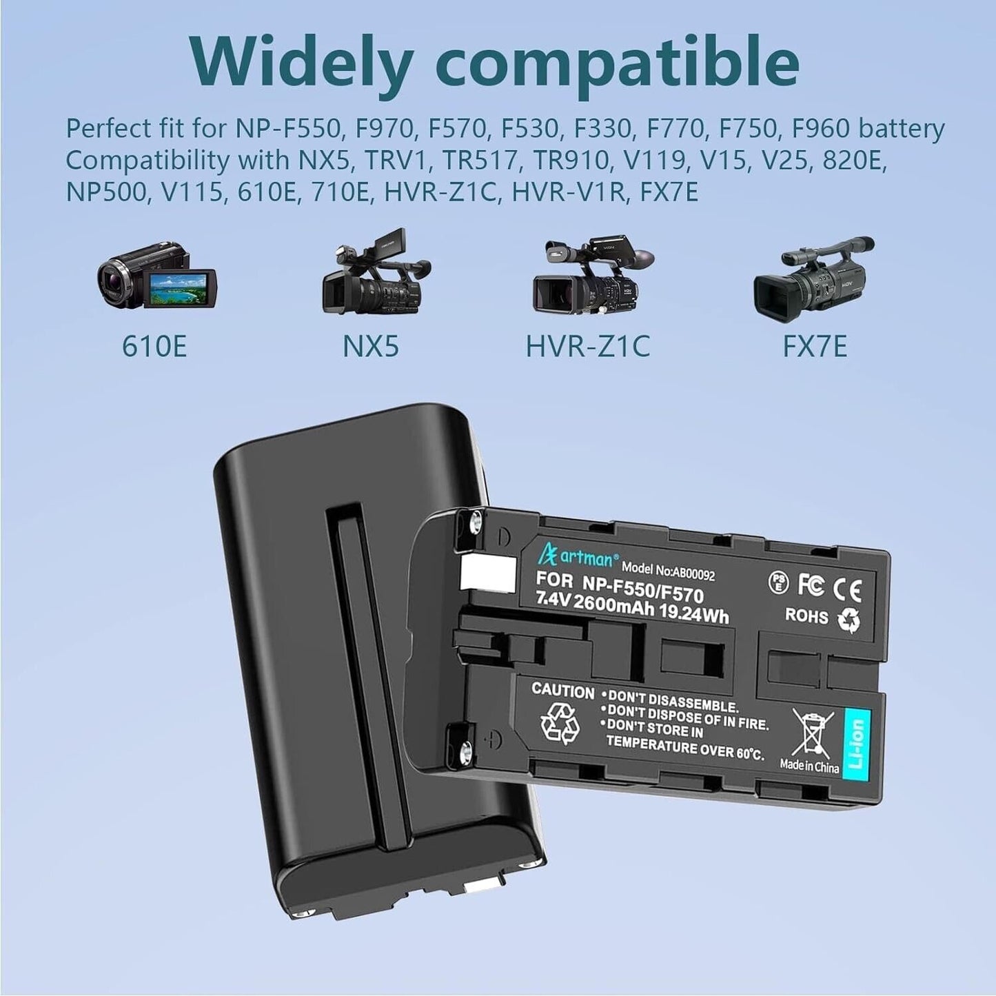 NP-F550 Battery 2-Pack + Wall Charger for Sony 2600mAh