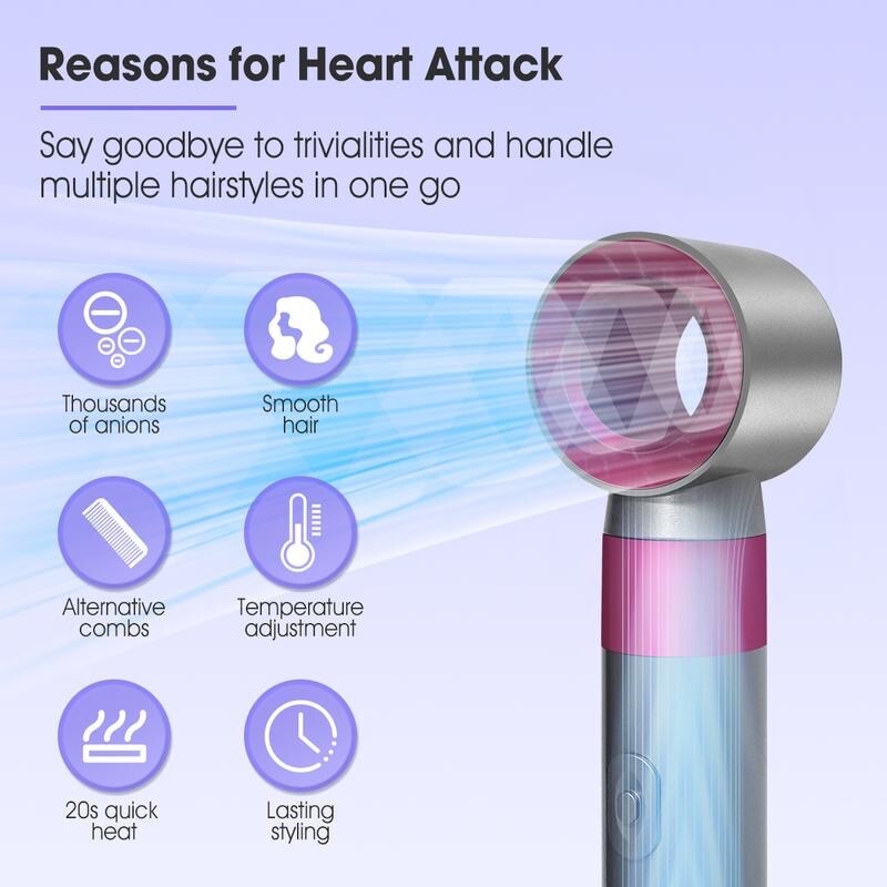 10pack Wholesale lots 5 in 1 Hair Dryer Brush, 1 Set Hair Dryer & Hair Styler