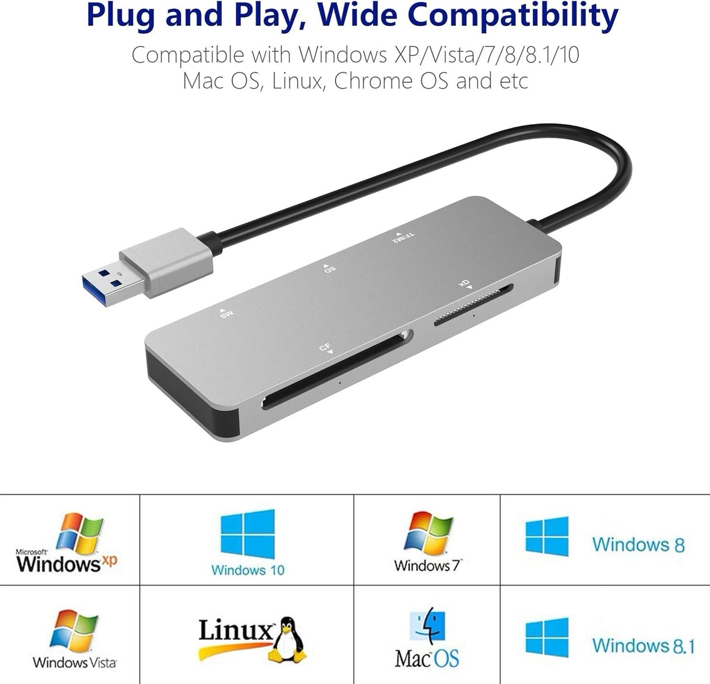 USB 3.0 XD Card Reader, USB 3.0 (5Gps) High Speed TF/SD/MS/M2/XD/CF Memory Card