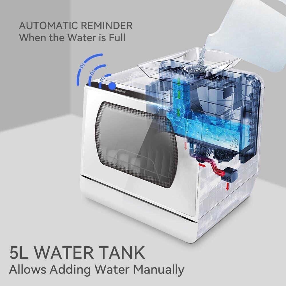Hermitlux Countertop Dishwasher, 5 Washing Programs Portable Dishwasher