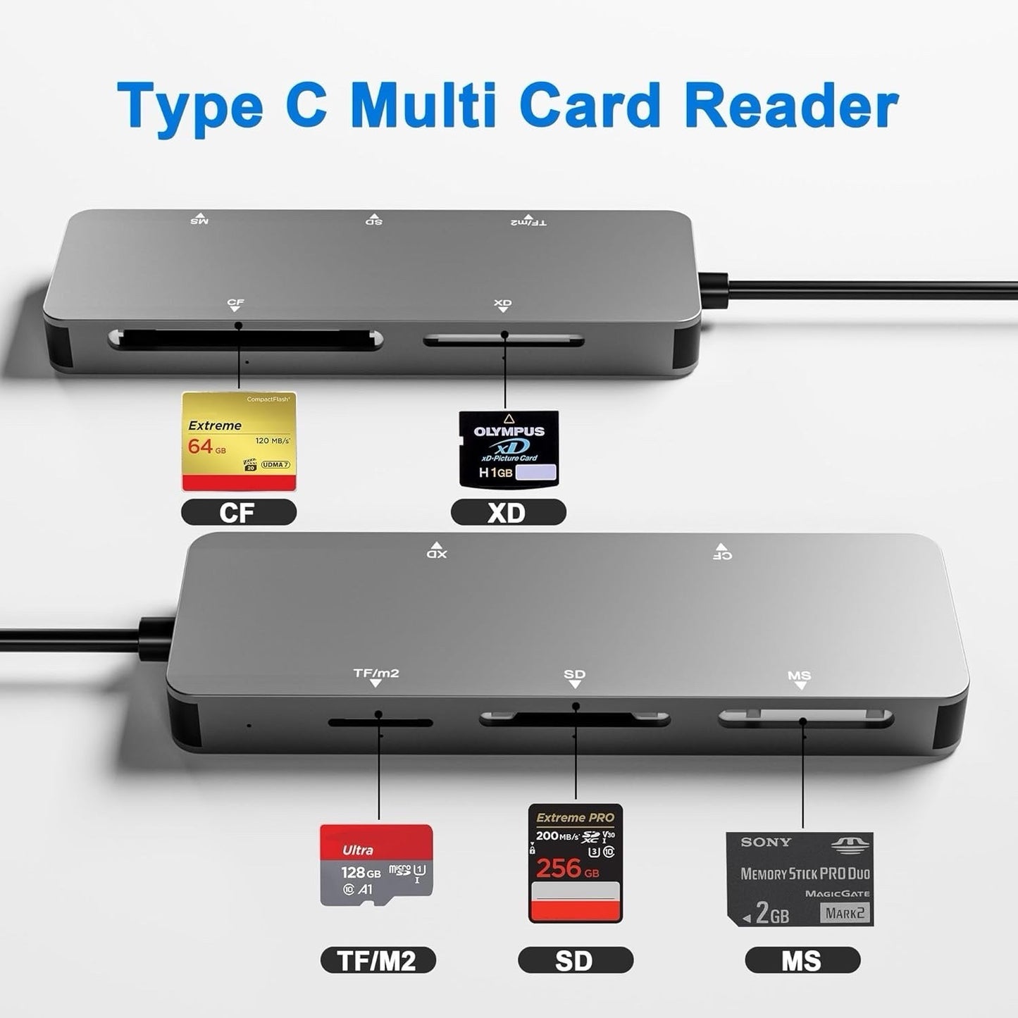 USB 3.0 XD Card Reader, USB 3.0 (5Gps) High Speed TF/SD/MS/M2/XD/CF Memory Card