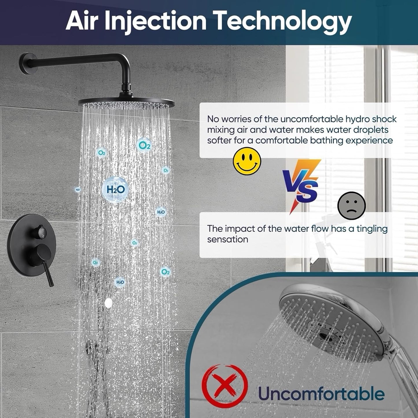 10 Inch Matte Black Shower System with High Pressure Rain Shower Head