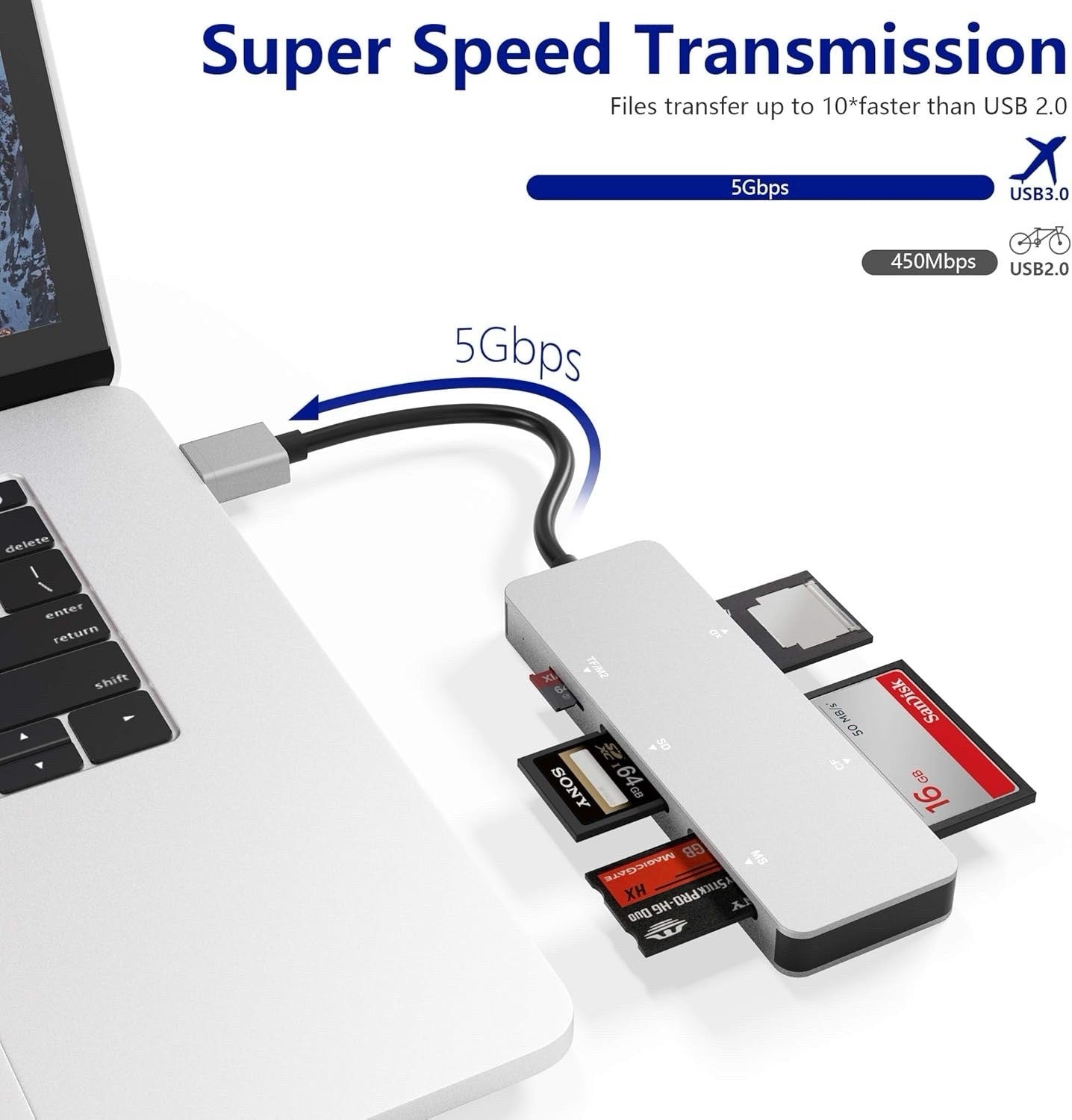 USB 3.0 XD Card Reader, USB 3.0 (5Gps) High Speed TF/SD/MS/M2/XD/CF Memory Card