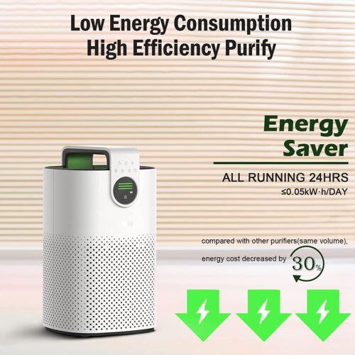 TOPPIN 600 ft² air purifier AP003 Child Lock, 3 Fan Speeds H13 True HEPA Filter