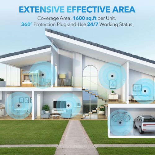 Ultrasonic Pest Repeller 2 Pack, Plug in Ultrasonic Pest Control Device