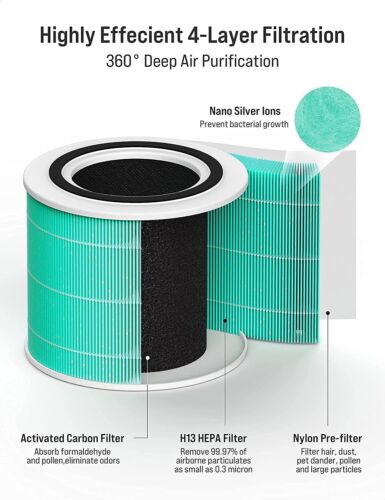 TOPPIN 600 ft² air purifier AP003 Child Lock, 3 Fan Speeds H13 True HEPA Filter