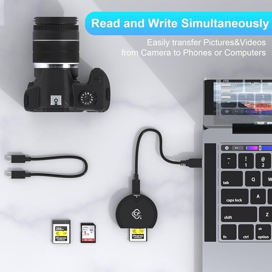 SD Card Reader for iPhone iPad Camera,Dual Card Slot Memory Card Reader Supports SD and TF Card Trail Camera Viewer Sd Card Adapter Portable Micro Sd Card Reader No Application Required Plug and Play