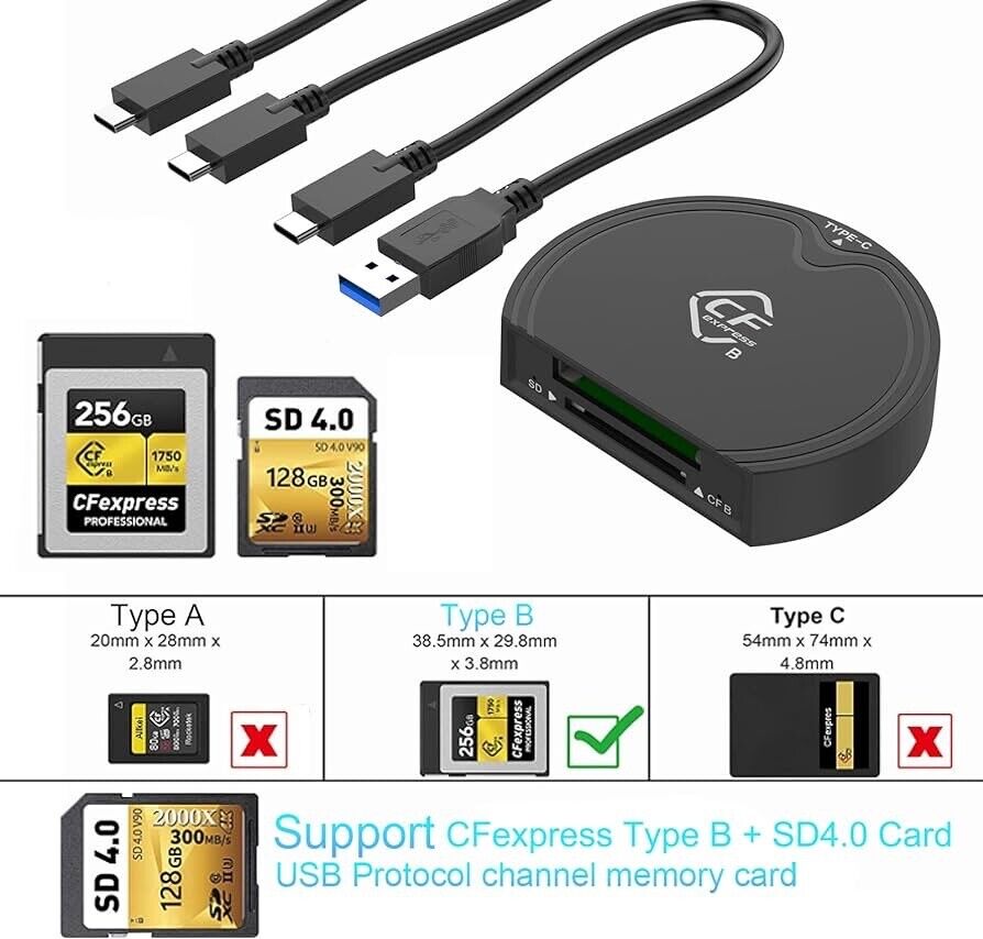 SD Card Reader for iPhone iPad Camera,Dual Card Slot Memory Card Reader Supports SD and TF Card Trail Camera Viewer Sd Card Adapter Portable Micro Sd Card Reader No Application Required Plug and Play