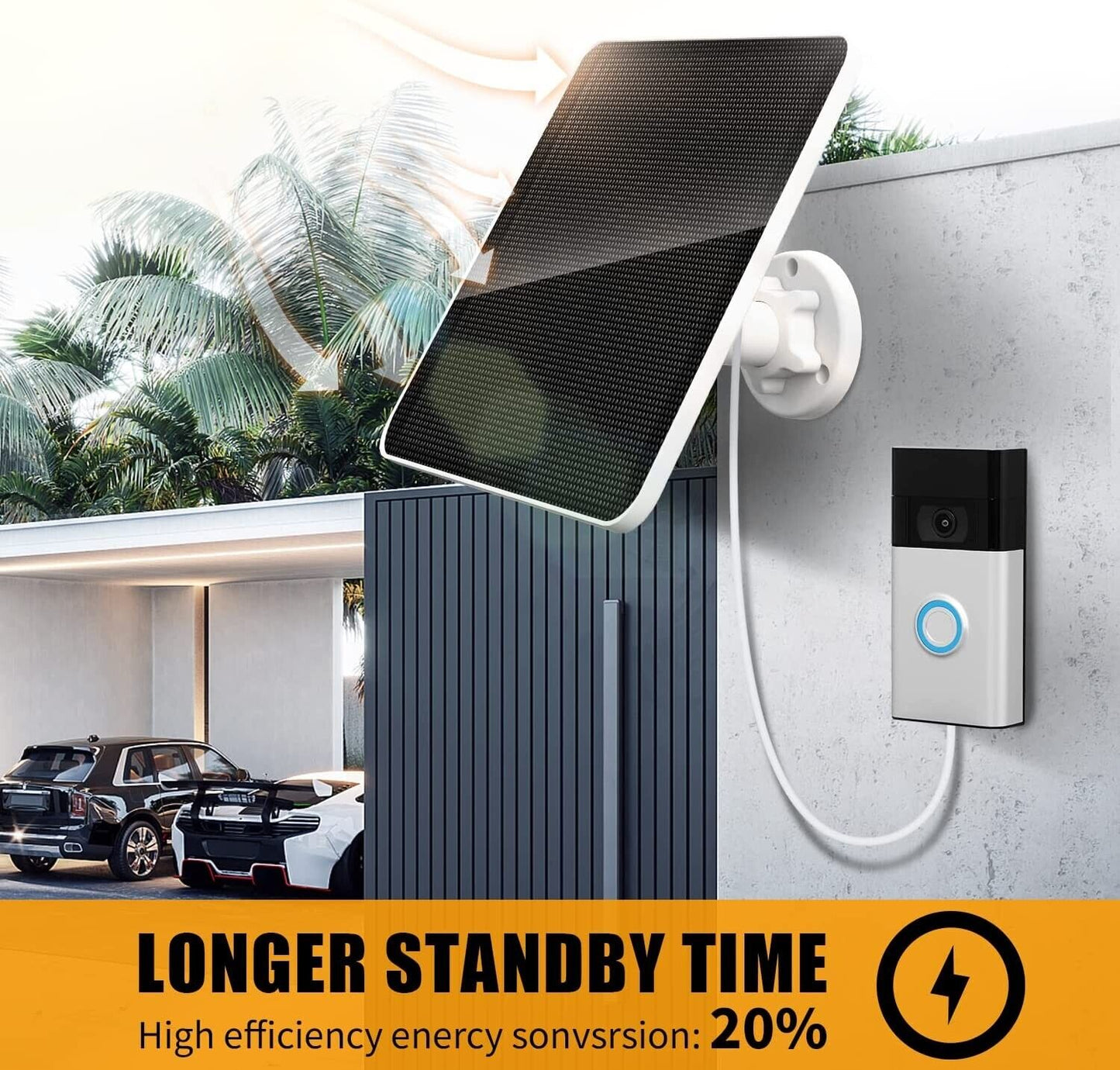 Solar Panel -10ft cable. 7W 5V Solar Panel for Ring Video Doorbell 3/3+/4. ETC.