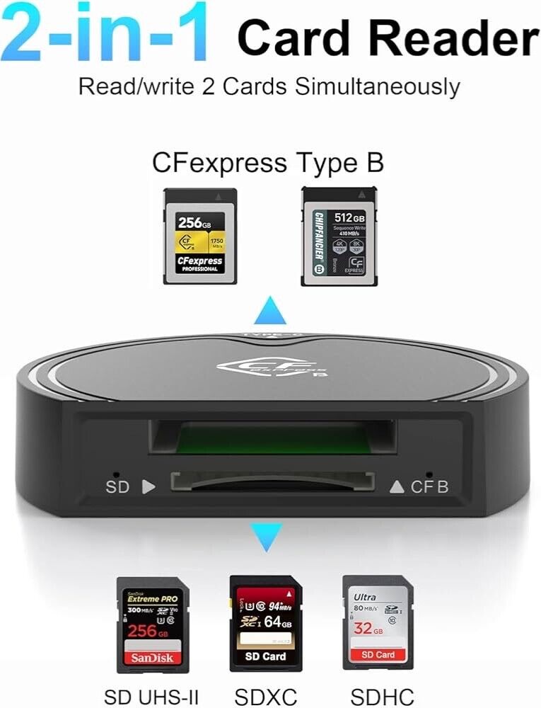 SD Card Reader for iPhone iPad Camera,Dual Card Slot Memory Card Reader Supports SD and TF Card Trail Camera Viewer Sd Card Adapter Portable Micro Sd Card Reader No Application Required Plug and Play
