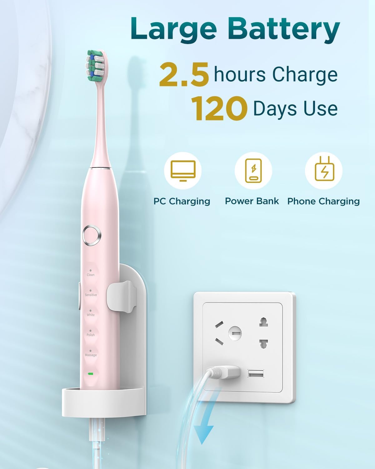 Rtauys S5 Upgraded Sonic Electric Toothbrush for Adults with 8 Brush Heads