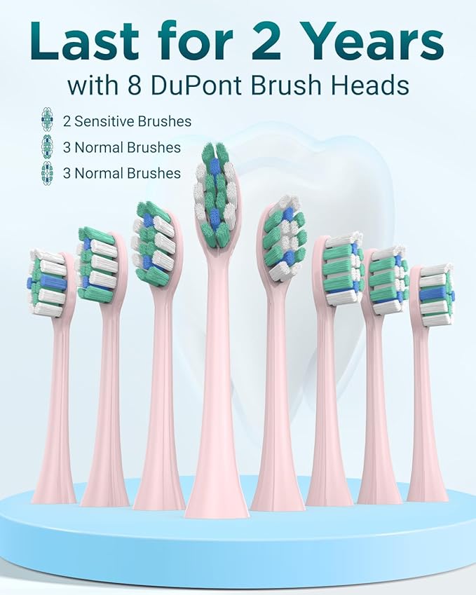 Rtauys S5 Upgraded Sonic Electric Toothbrush for Adults with 8 Brush Heads