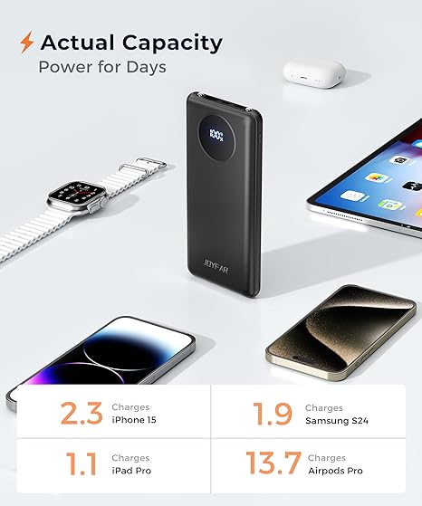 Portable Charger Power Bank - Slim Battery Pack USB C 10000mAh Built in Cable 22.5W Phone Fast Charging