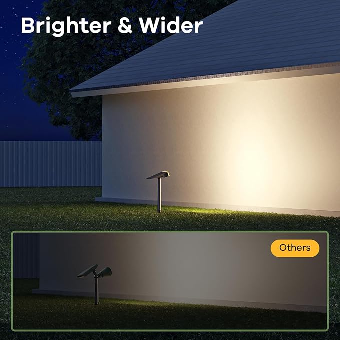 4 Pack-Consciot Solar Spot Lights, Outdoor 3000K Warm White, IP65 Waterproof, Landscape Lights for Yard & Tree House,