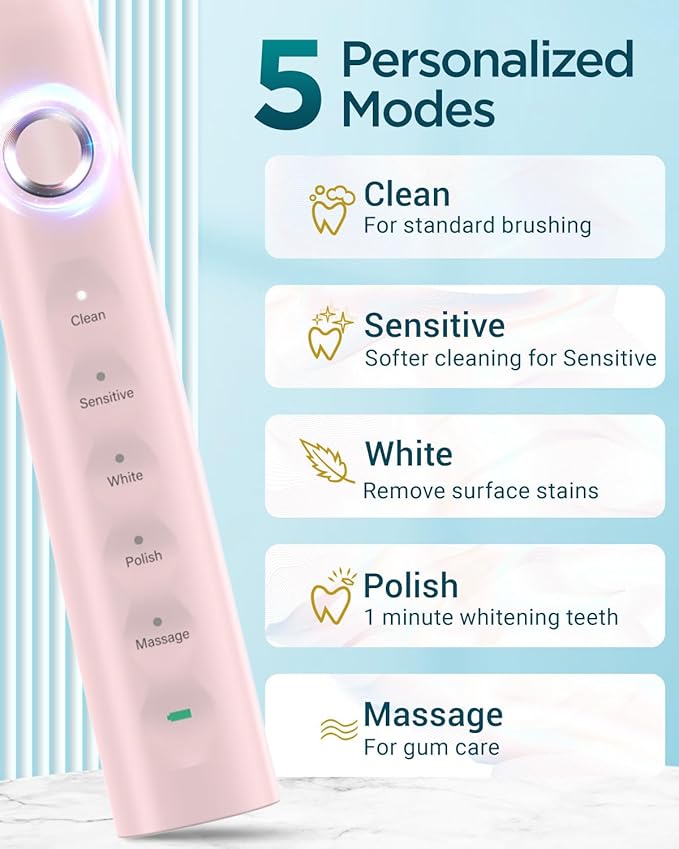 Rtauys S5 Upgraded Sonic Electric Toothbrush for Adults with 8 Brush Heads