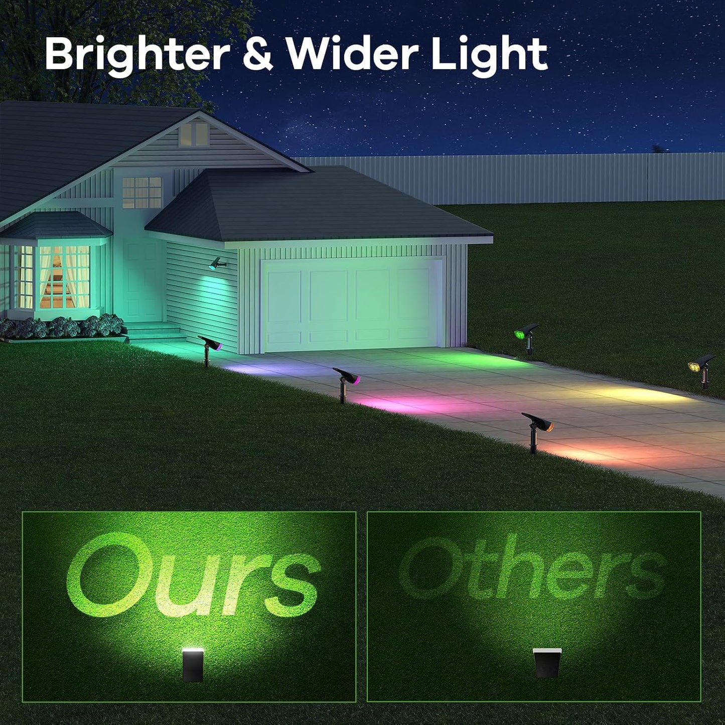 6-pack Consciot Solar Lights Outdoor Waterproof, Halloween Color Changing Spotlights with 7 Modes