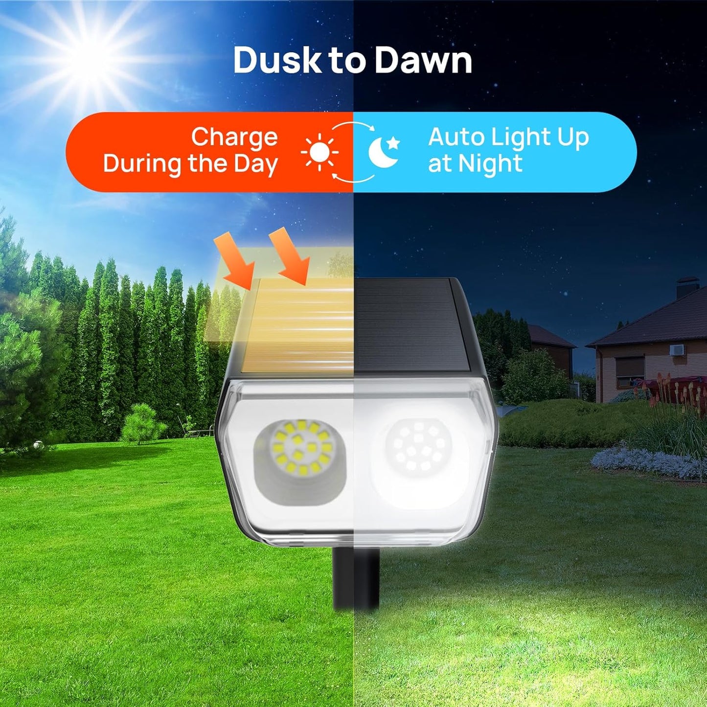 2 Pack-Consciot Solar Spot Lights Outdoor Waterproof, 24 LED Dusk-to-Dawn Solar Outdoor Lights, 2 in 1 Adjustable Wall Lights, Daylight Solar Landscape Spotlights for Garden Yard Wall Walkway,