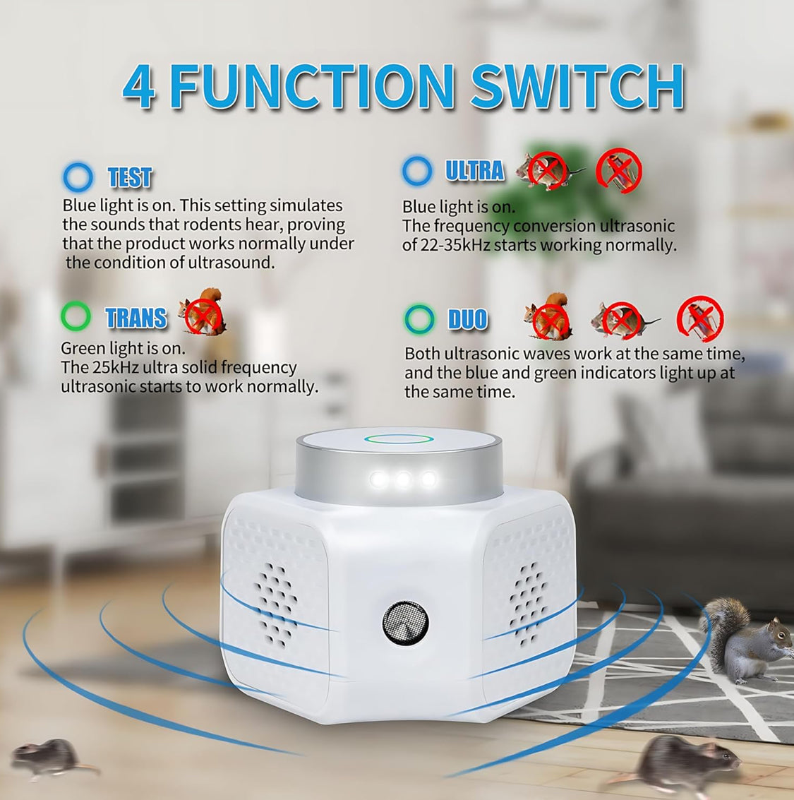 Ultrasonic Pest Repeller Squirrel Repellent, 4 in 1 Rodent Repellent Plug-in Mouse Deterrent Emits Ultrasound Waves and LED Strobe Lights Indoor Use
