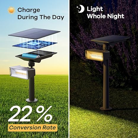 4 Pack-Consciot Warm White Solar Spot Lights Outdoor,Dusk-to-Dawn 600LM 360°Adjustable Solar Landscape Spotlights with IP65 Waterproof Solar Lights Outdoor,3 Brightness for Garden Yard Doorway Lawn, 4 Pack Visit the Consciot Store