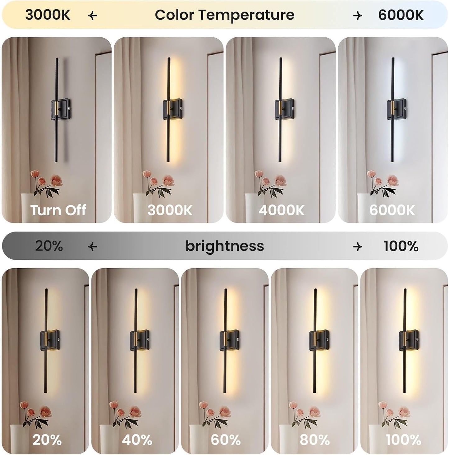 2pack 28inch Gold Wall Sconce 3-Light Bathroom Vanity Light with Milk Glass Vanity Lights