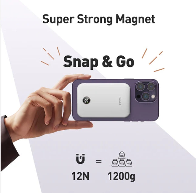 iWALK PowerGrip Slim | 18W Super Slim Magnetic Power Bank