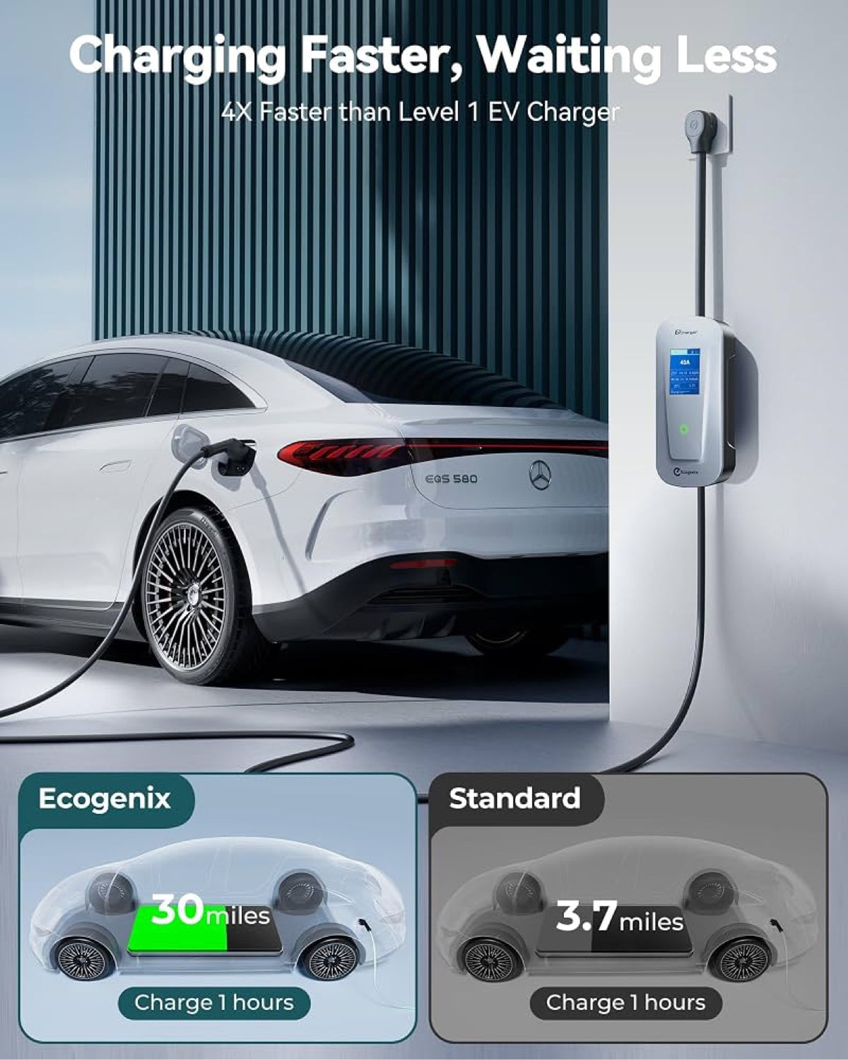Charging faster - 4x faster than Level 1, up to 30 miles per hour