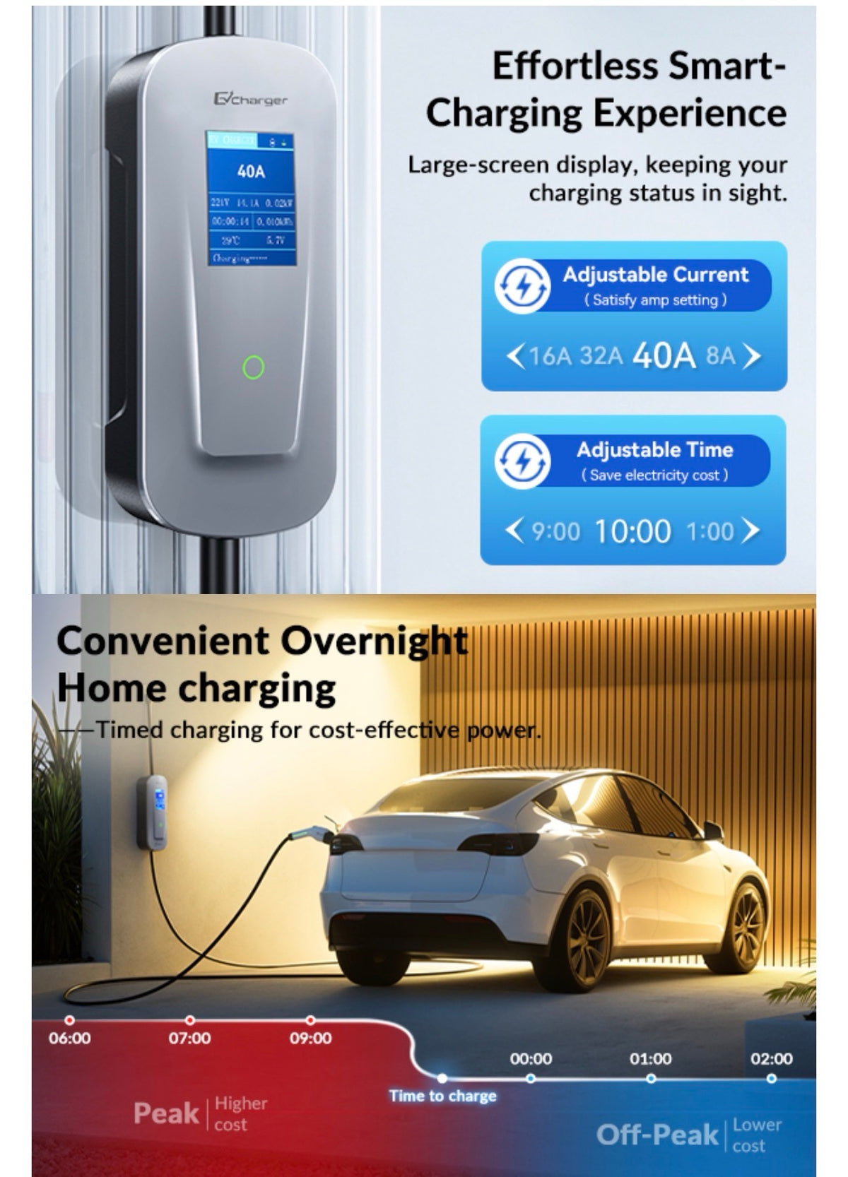 Smart charging with scheduled overnight charging