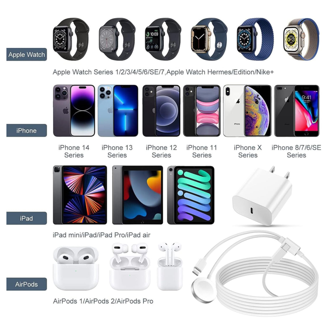 USB C Cable , [Apple MFi Certified] Smart iWatch Magnetic Cable for Watch Series 8 7 6 5 4 3 2 1 SE1 SE2 & iPhone 14/13/12/11, Type C 2-in-1 Fast Charging for iPhone&Watch-6ft (White)
