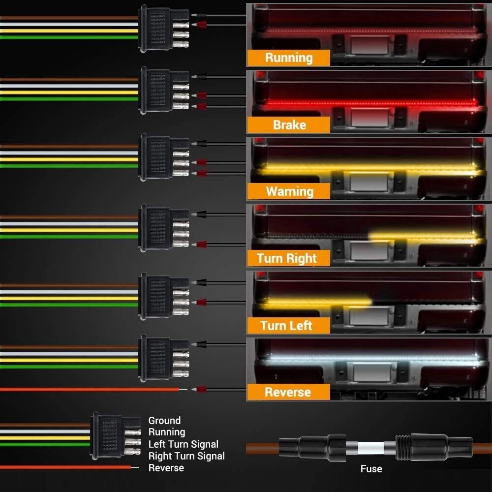 New 60 Inch Tailgate Light Bar LED Light Strip, 3 rows 432 Led For Truck RV Etc.