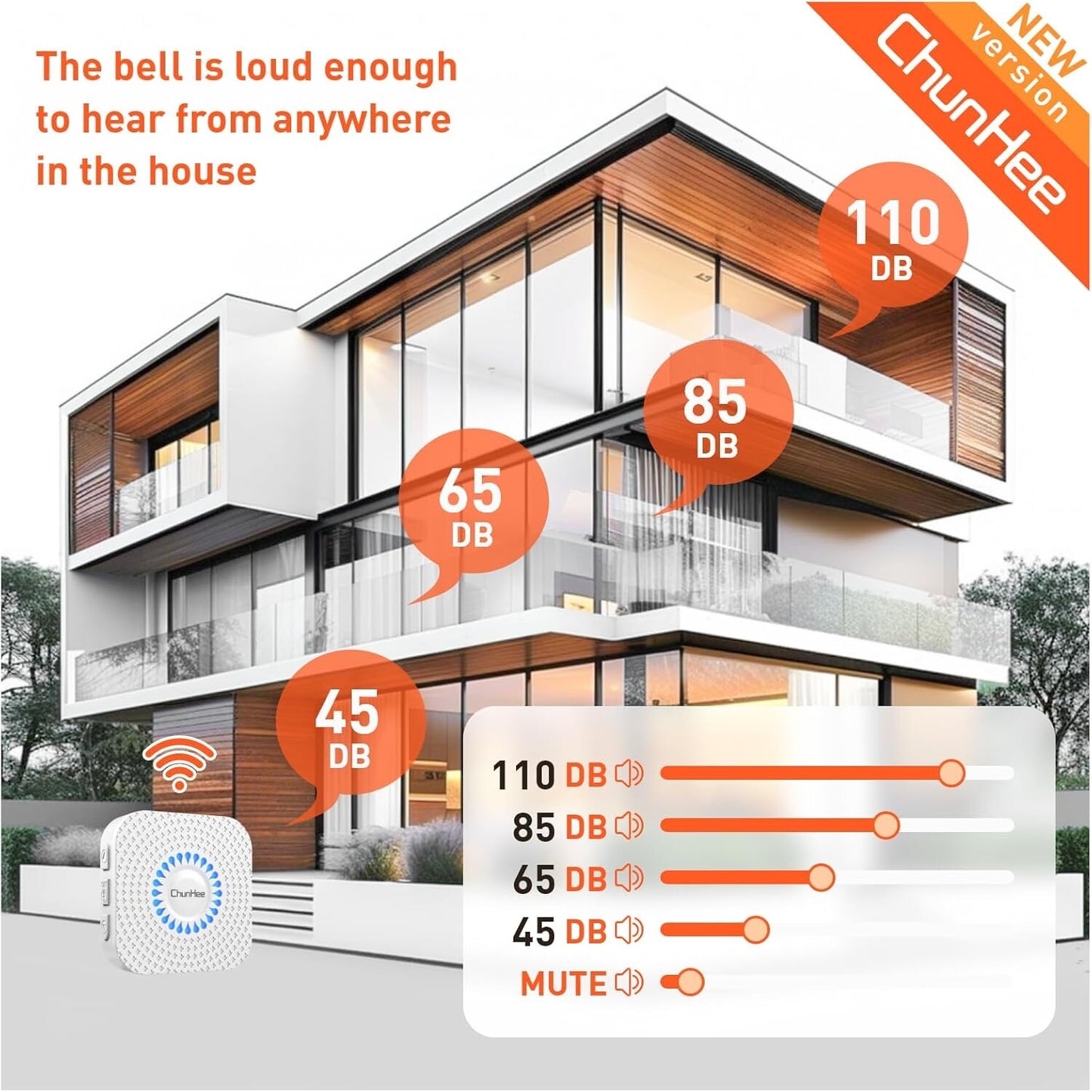 Smart Dog DoorBell Wireless Puppy DoorBell for Potty Training
