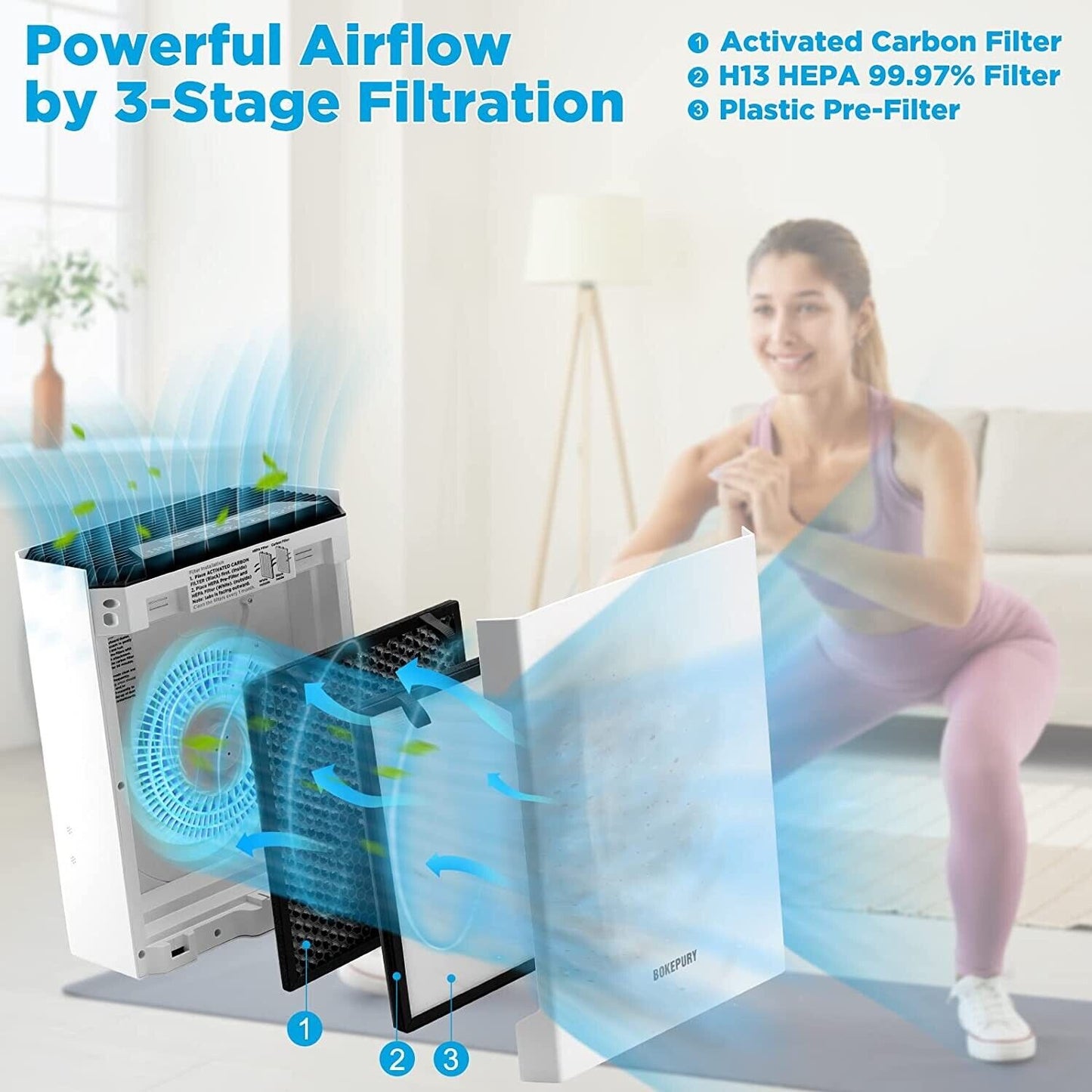 Original price $169 Air Purifiers for Home Large Room Smart Heap Air Purifier