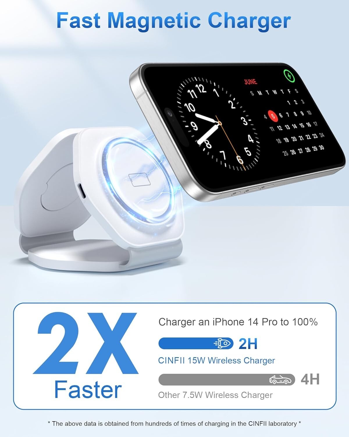 3 in 1 Wireless Charging Station for Apple Multiple Devices, Foldable Magnetic