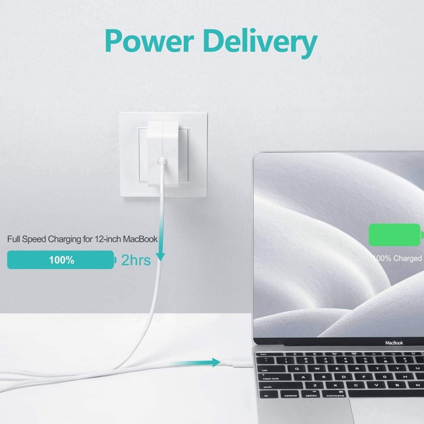 Nekteck 45w USB-C Charger with Attached 6ft Long Cable, PD.3[USB-IF Certified],