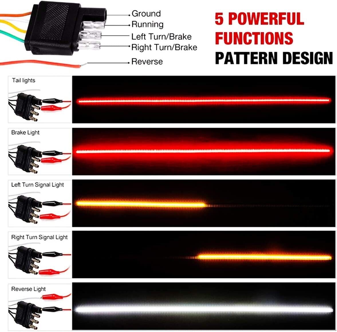 New 60 Inch Tailgate Light Bar LED Light Strip, 3 rows 432 Led For Truck RV Etc.