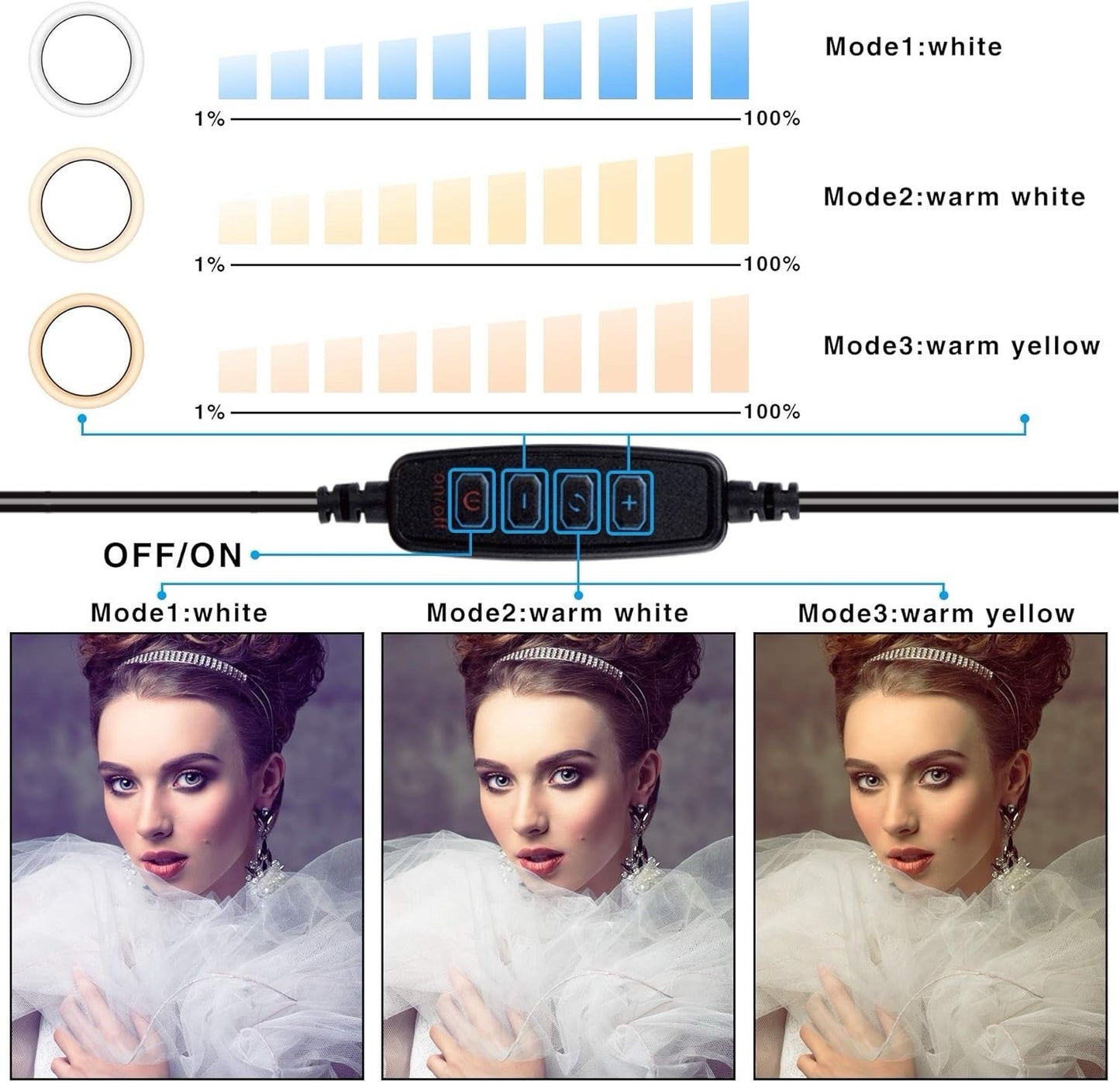 10inch LED Selfie Ring Light with Stand, Circle Light for Makeup/Live Stream