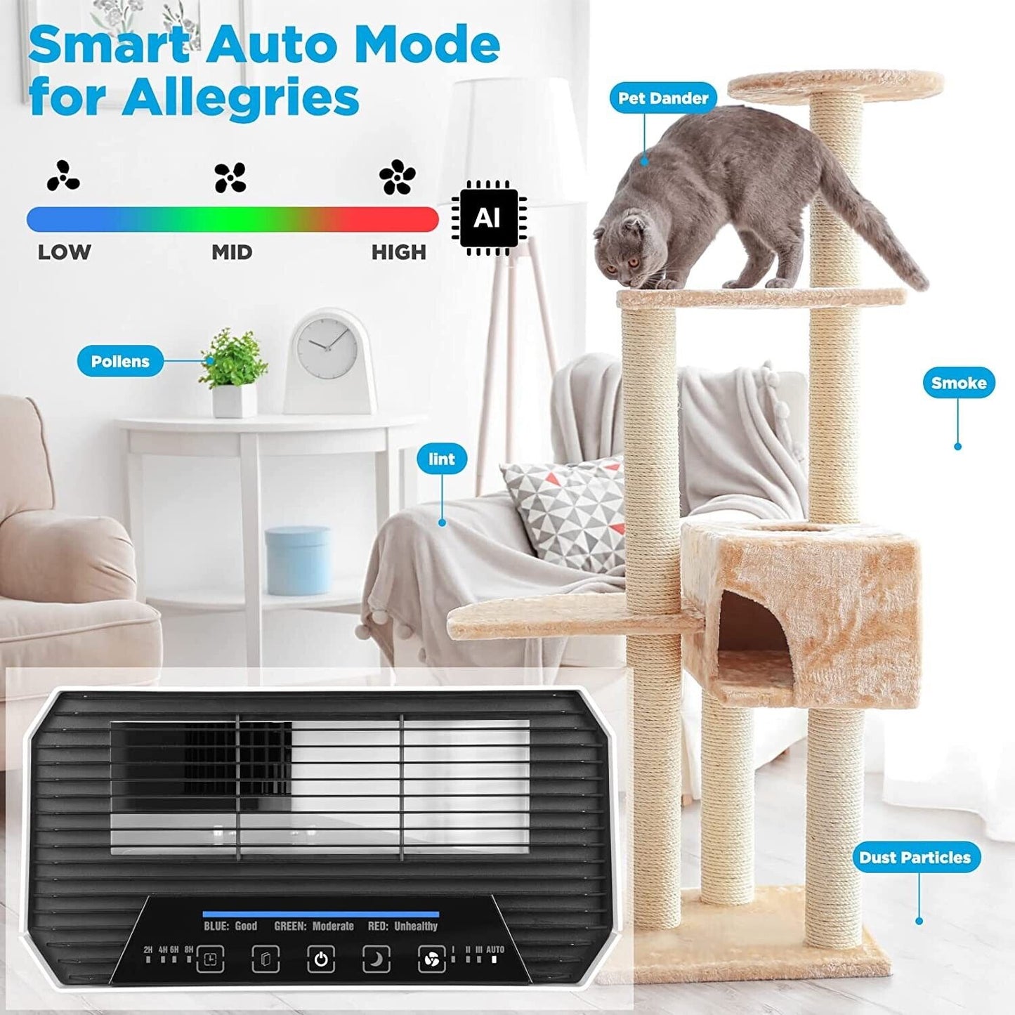 Original price $169 Air Purifiers for Home Large Room Smart Heap Air Purifier