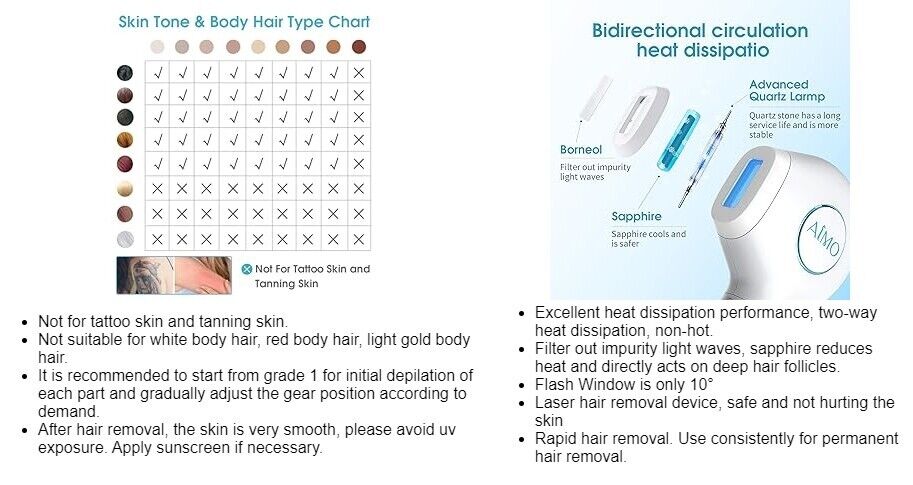 Hair Removal At-Home IPL Hair Removal for Women and Men Permanent
