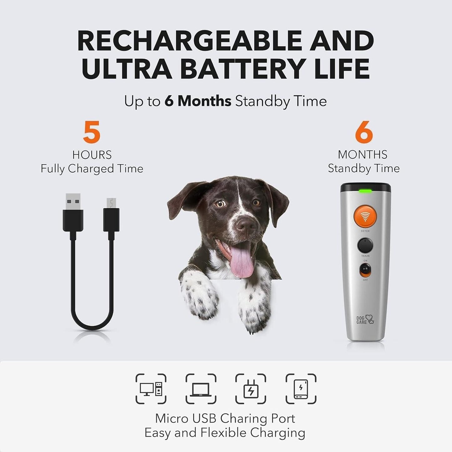 Dog Barking Control Device Dual Speakers 2-in-1 Ultrasonic Dog Training UT01-Dog Care