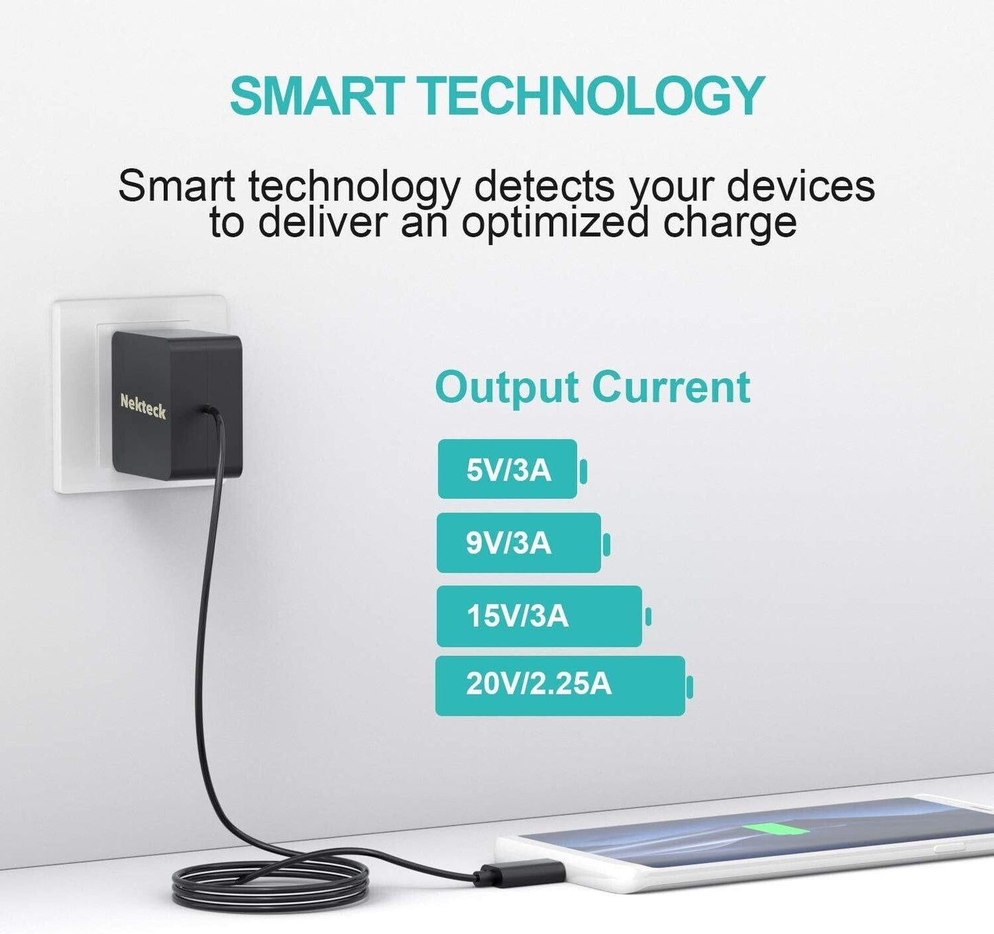 Nekteck 45w USB-C Charger with Attached 6ft Long Cable, PD.3[USB-IF Certified],