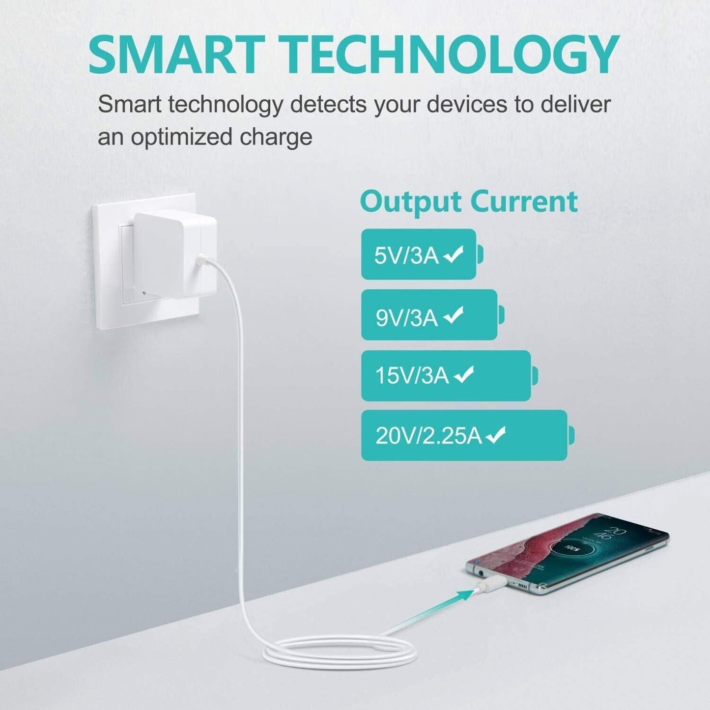 Nekteck 45w USB-C Charger with Attached 6ft Long Cable, PD.3[USB-IF Certified],