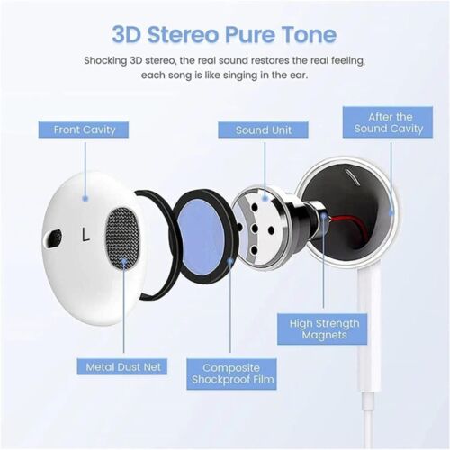2pcs Earbuds for iPhone/iPod Ear Pods Wired 3.5mm Headphone New Sealed Earphone