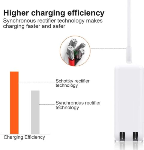 Mac Book Pro Charger, Compatible with 45W L-Tip AC Power Adapter
