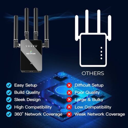 WiFi Extender Signal Booster Up To 9956 sq.ft Coverage