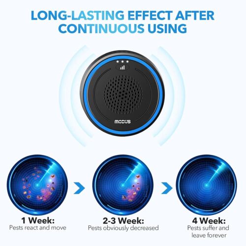 Ultrasonic Pest Repeller 2 Pack, Plug in Ultrasonic Pest Control Device