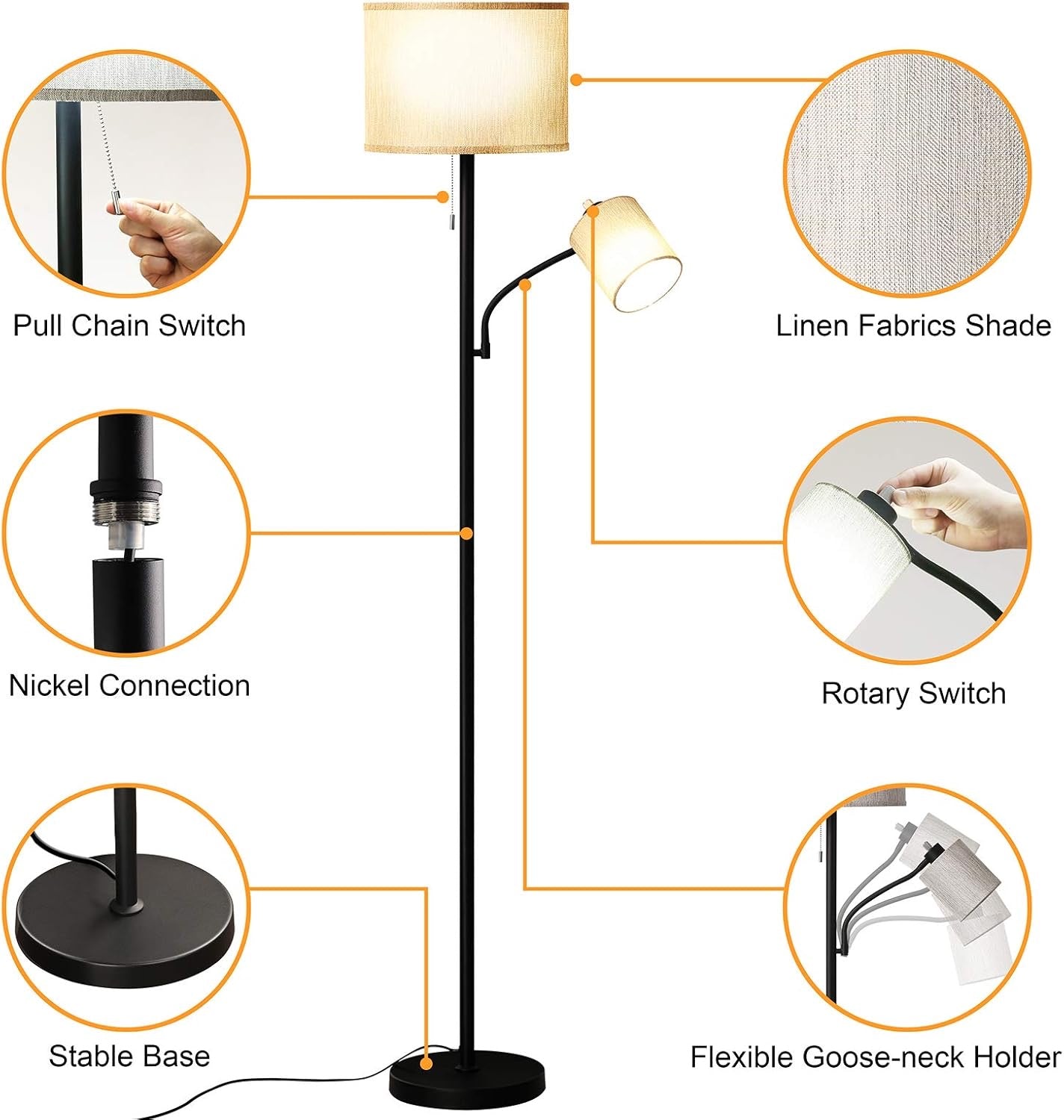 Floor Lamps for Living Room, Modern Standing Lamp with Adjustable Reading Light, LED Fabric Shade Industrial Lamps with 1.8m Cable for Living Room, Apartment, Office Standing Lamp