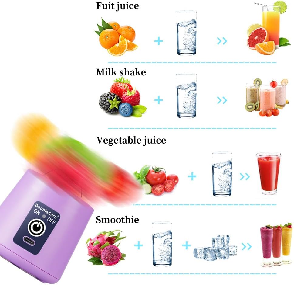 Portable Blender Cup,Electric USB Juicer Blender,Portable Juicer For Shakes and Smoothies, juice,380ml, Six Blades Great for Mixing,light purple