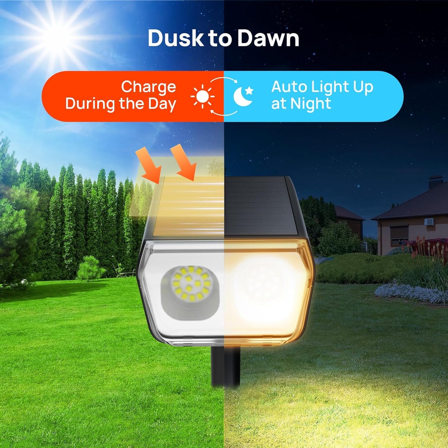 6 pack-Consciot Solar Spot Lights Outdoor Waterproof, 24 LED Dusk-to-Dawn Solar Spotlight, 2 in 1 Adjustable Wall Lights, Warm White Solar Landscape Spotlights for Garden Yard Wall Walkway, 6 Pack